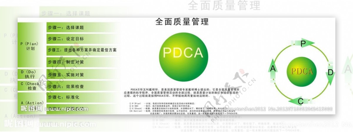 Pdca流程结构宣传图片素材 编号18908587 图行天下