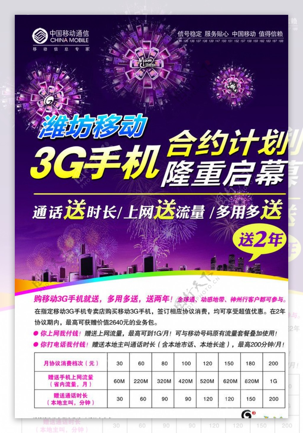 移动3G手机合约计划图片