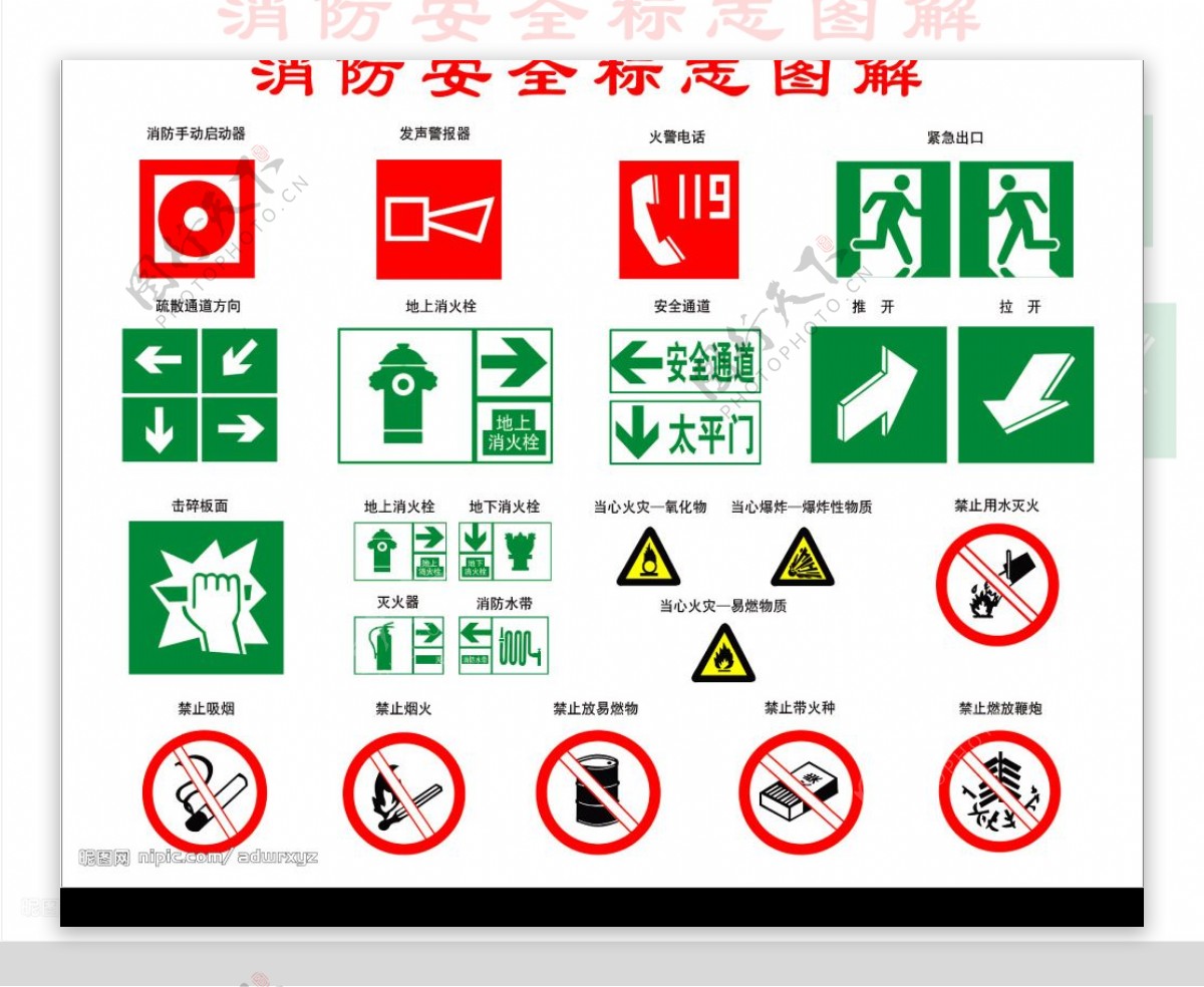 各类消防标志图片