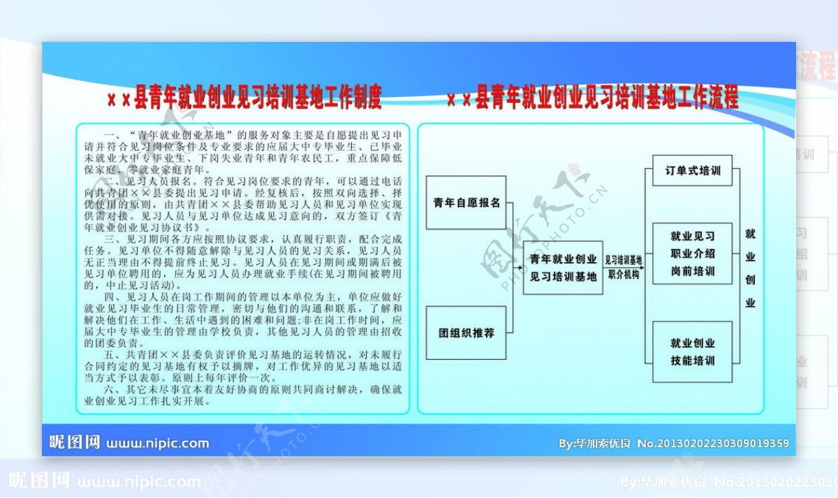 制度牌图片