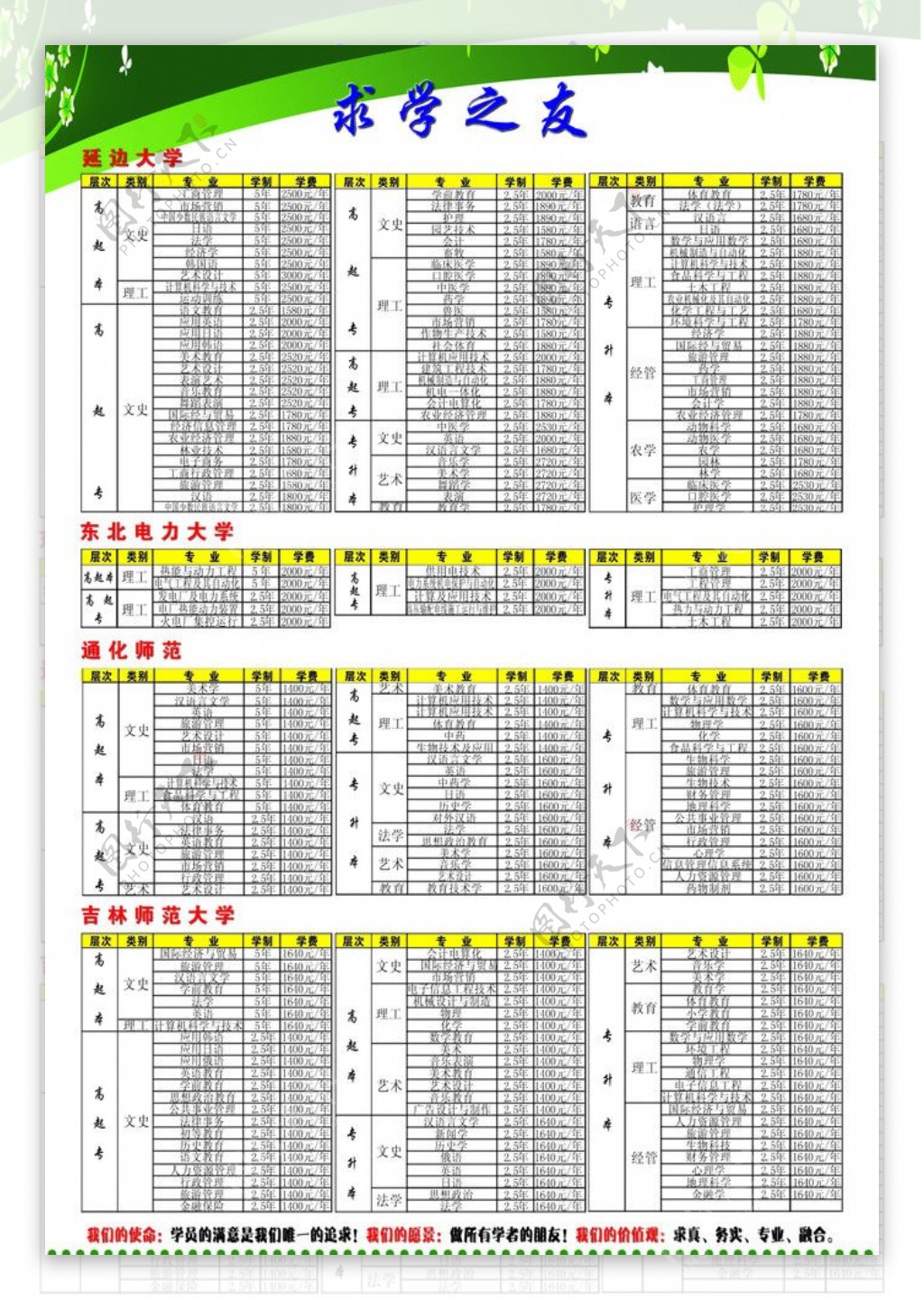 学校招生图片