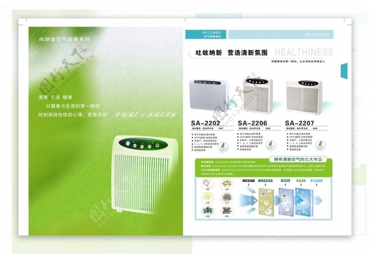 尚朋堂空气净化系列产品宣传单页图片