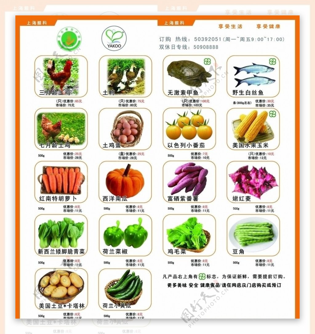 农产品价格单图片