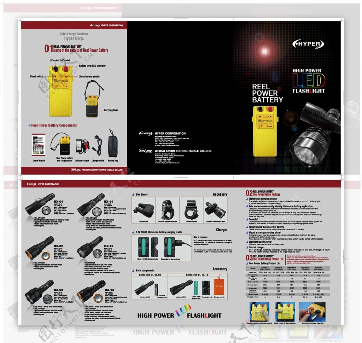 LED三折页图片