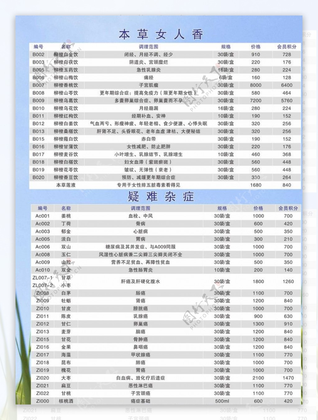 保健品宣传页图片