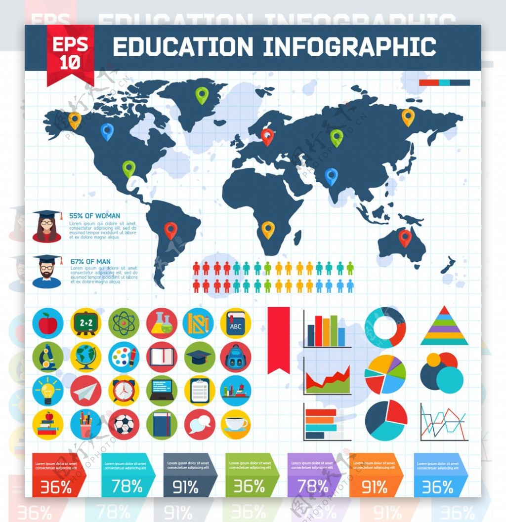 教育主题信息图表