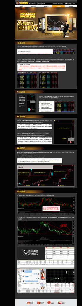 原油投资