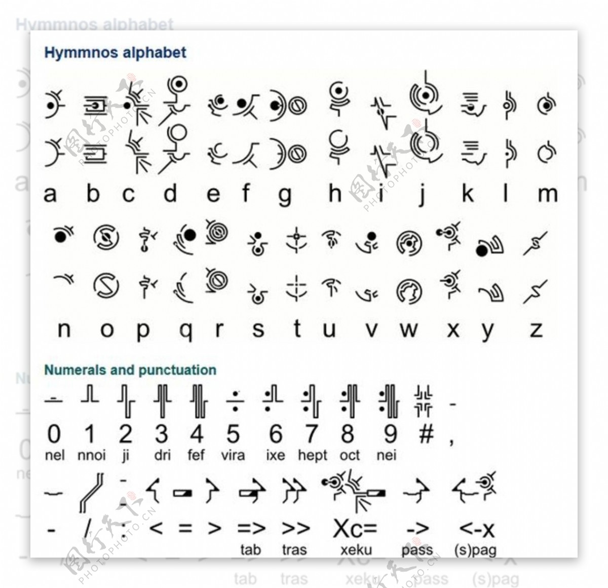 Hymmnos字体矢量图