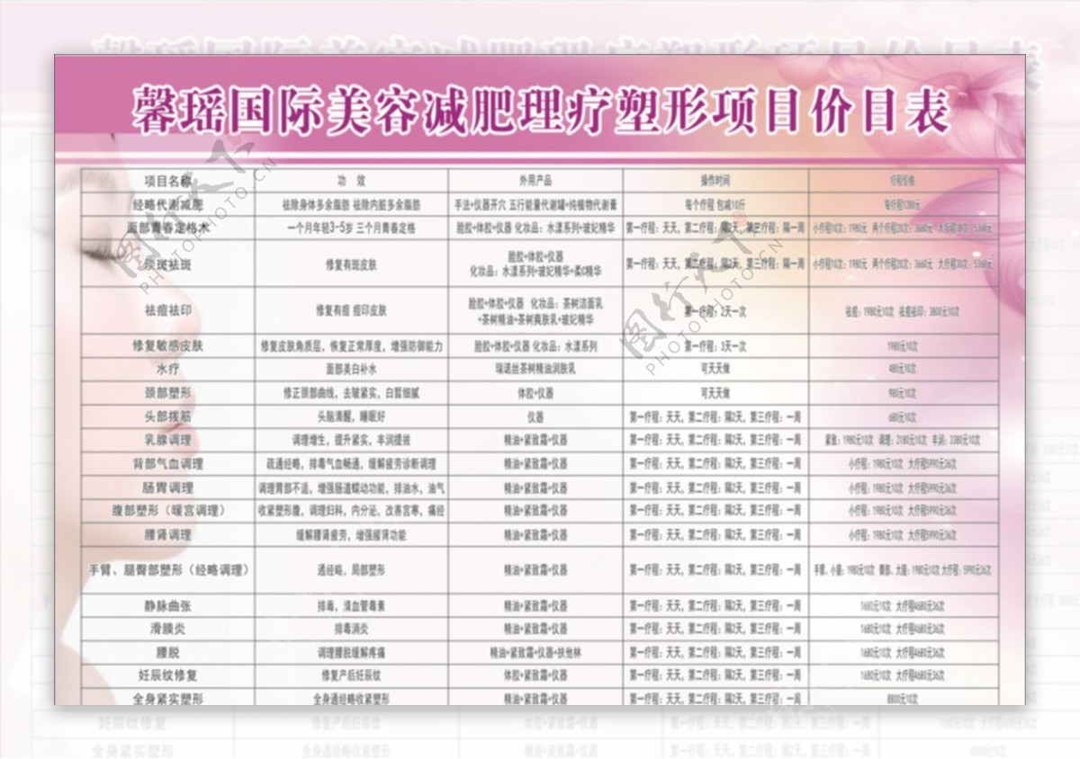 减肥理疗价目表