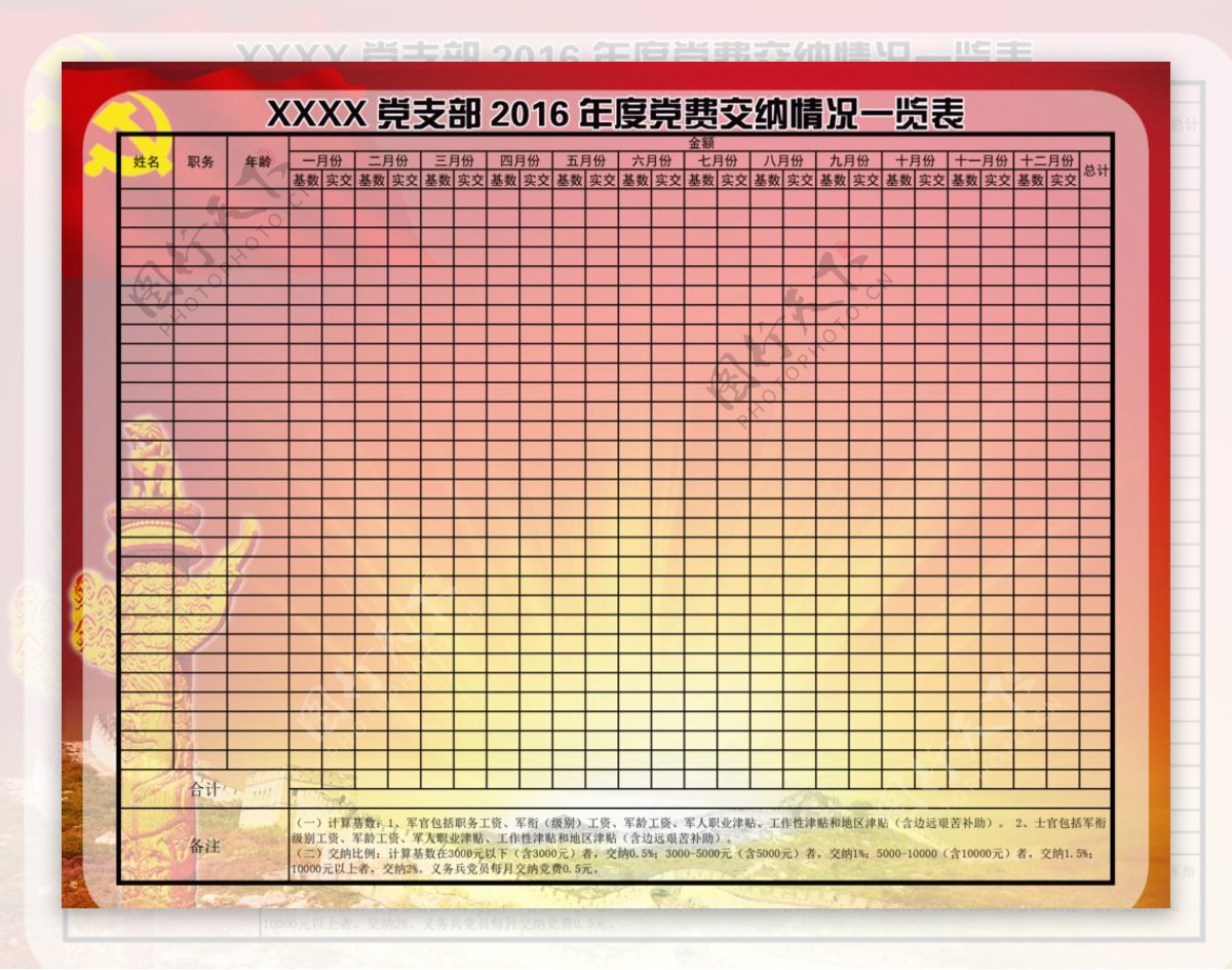 党费交纳一览表