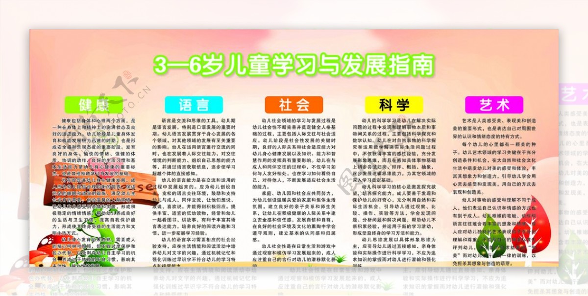 36岁儿童学习与发展指南