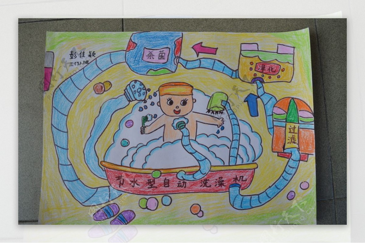 儿童科幻画节水型自动洗澡机
