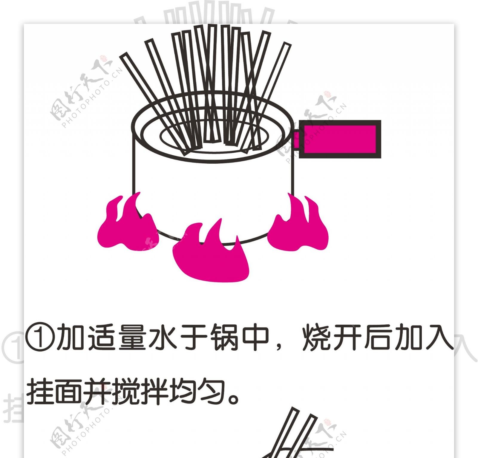 挂面使用方法示意图