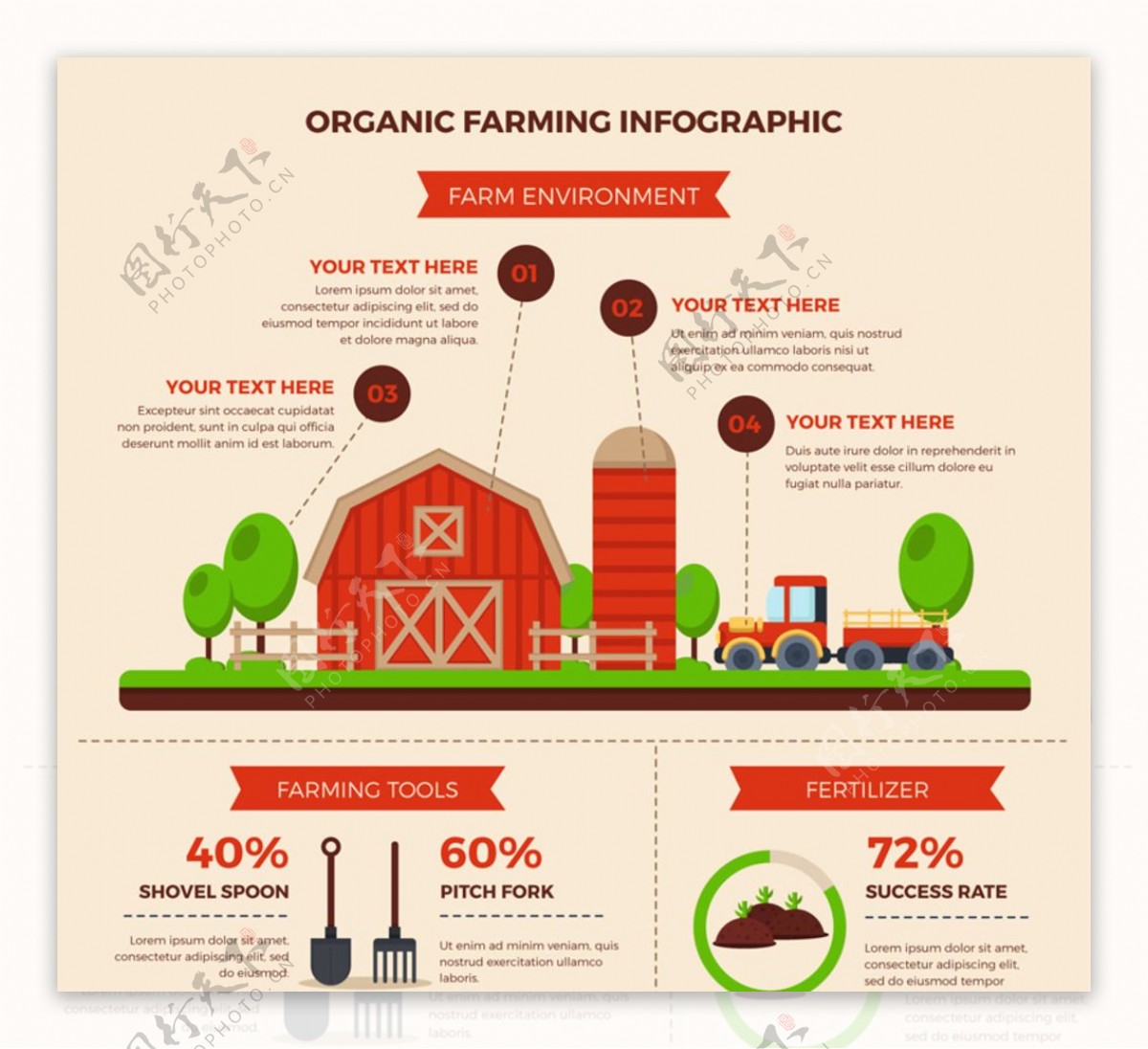农业信息图