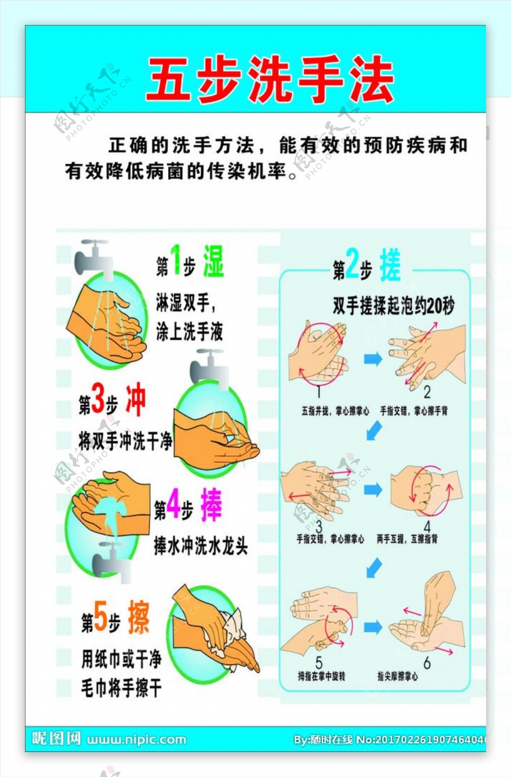 五步洗手法