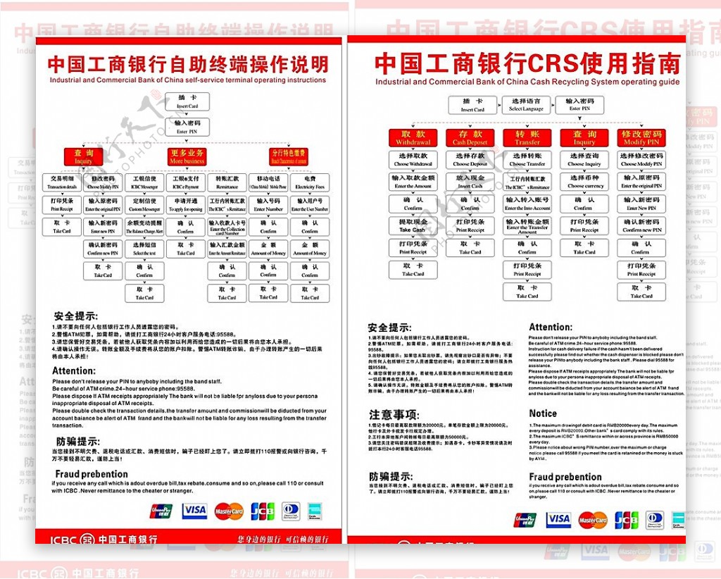 工商银行自助终端操作说明图片