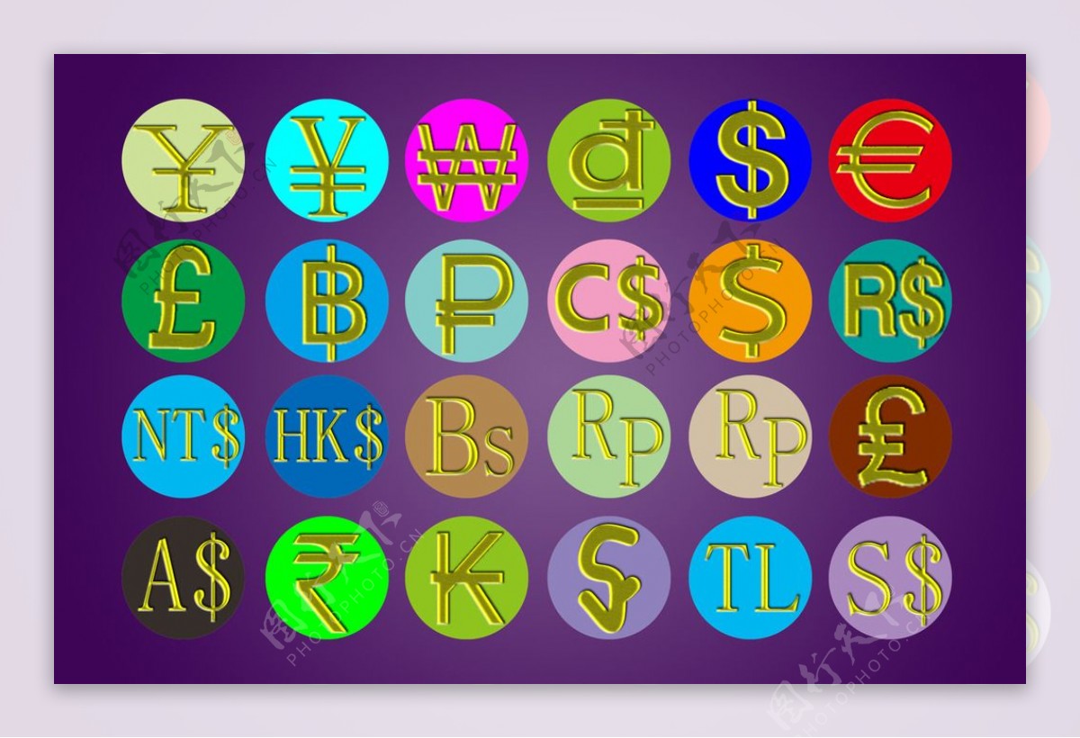 世界各国货币符号