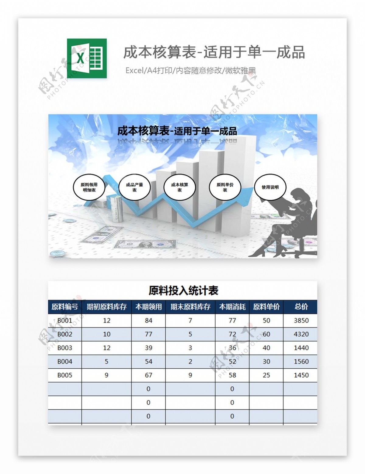 成本核算表Excel模板