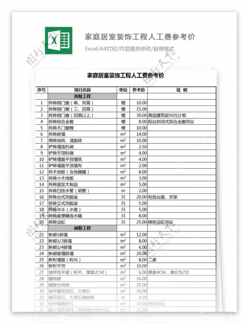 家庭居室装饰工程人工费参考价目表