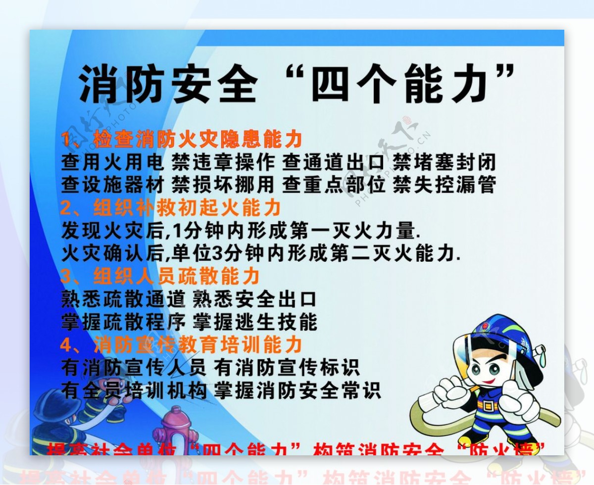 消防安全四个能力