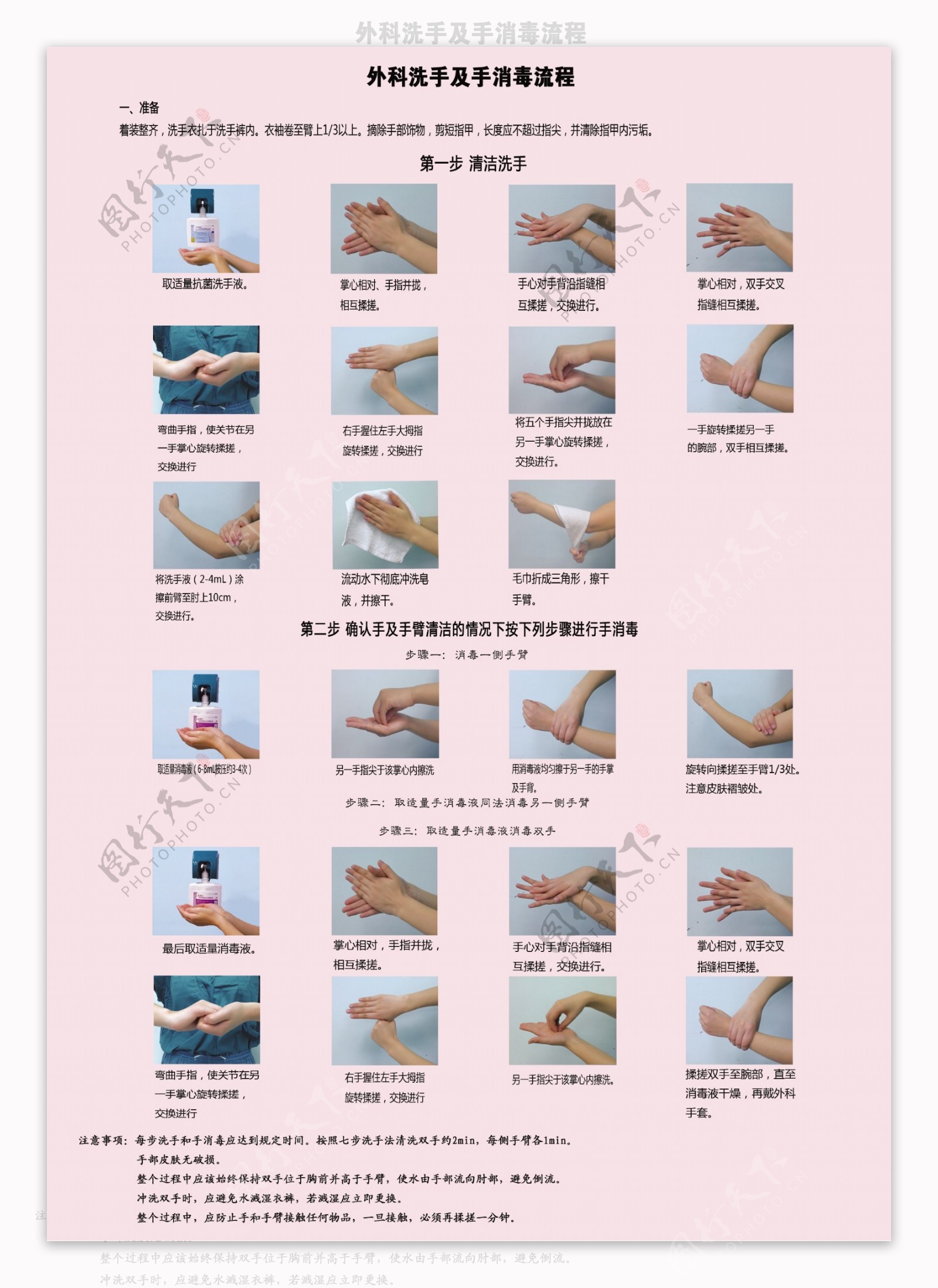 外科洗手及手消毒流程
