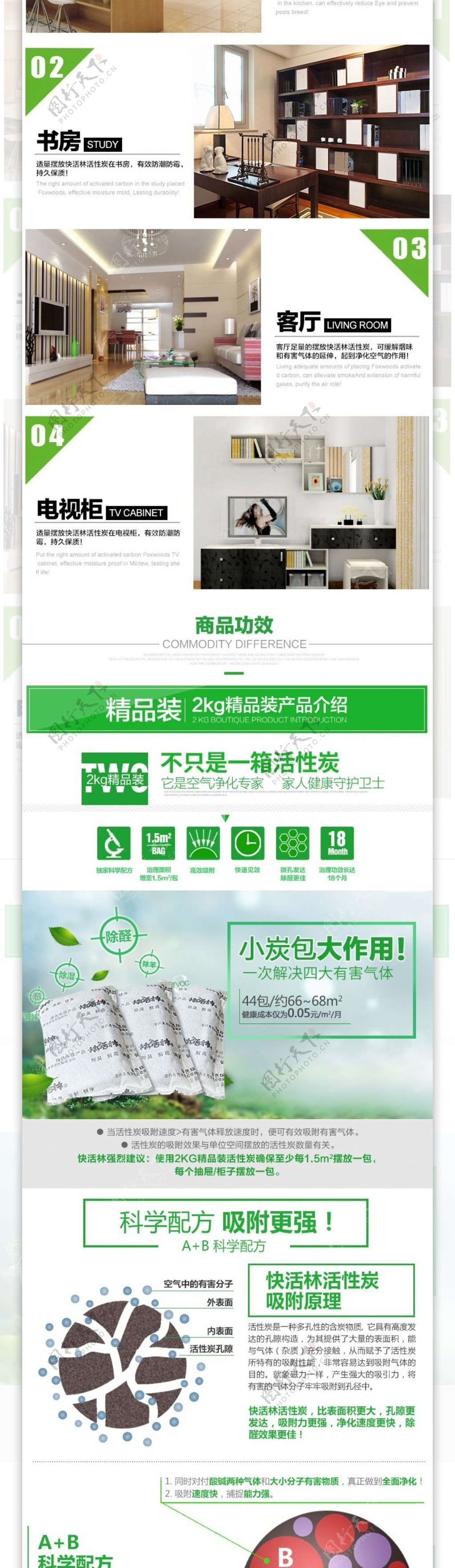 天猫店铺宝贝详情页