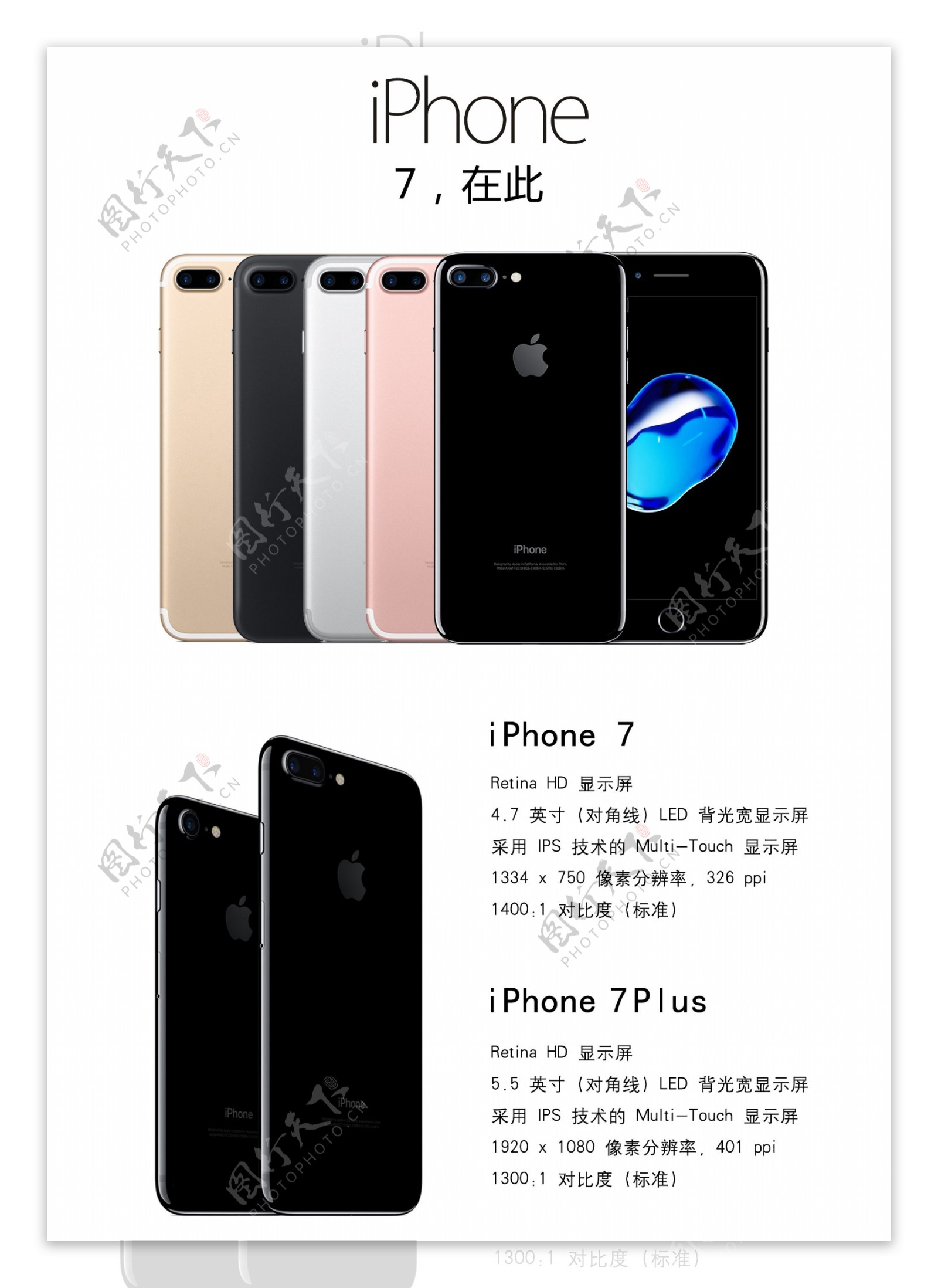 iphone7台卡