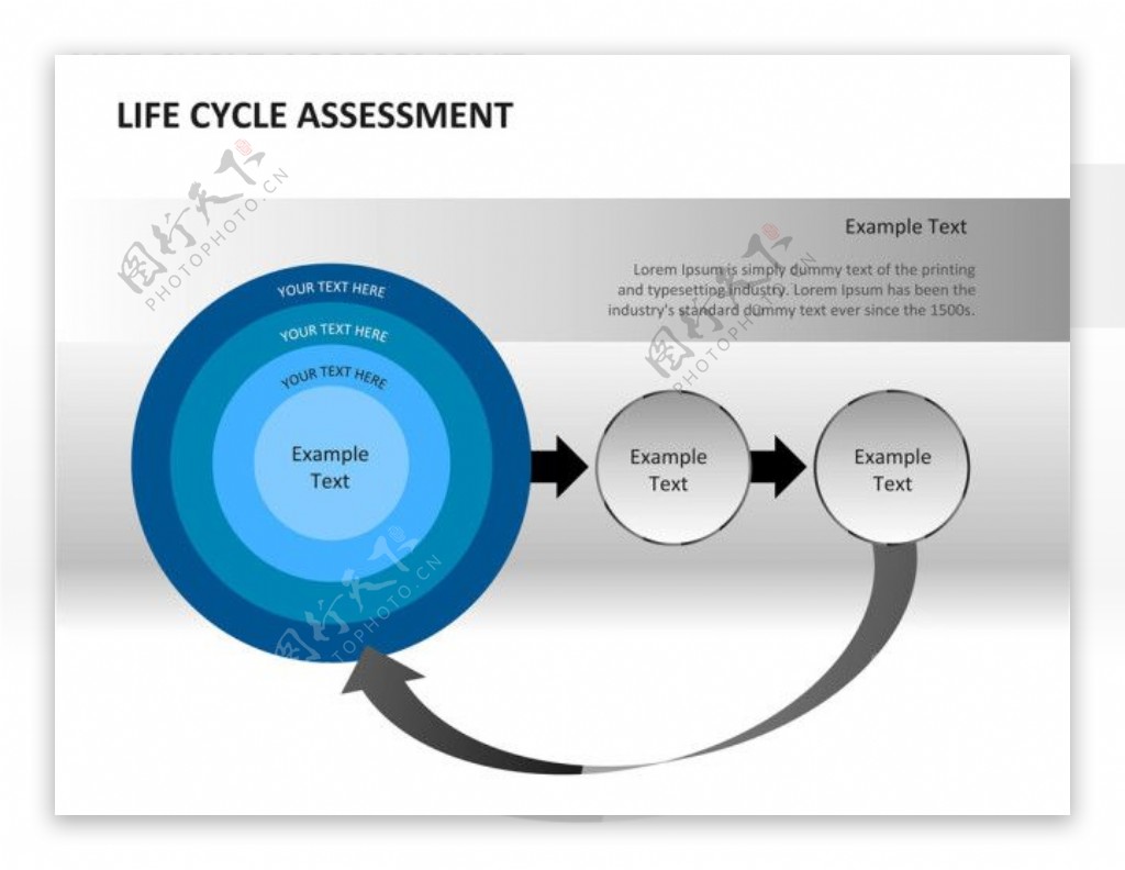 循环包含关系PPT图表