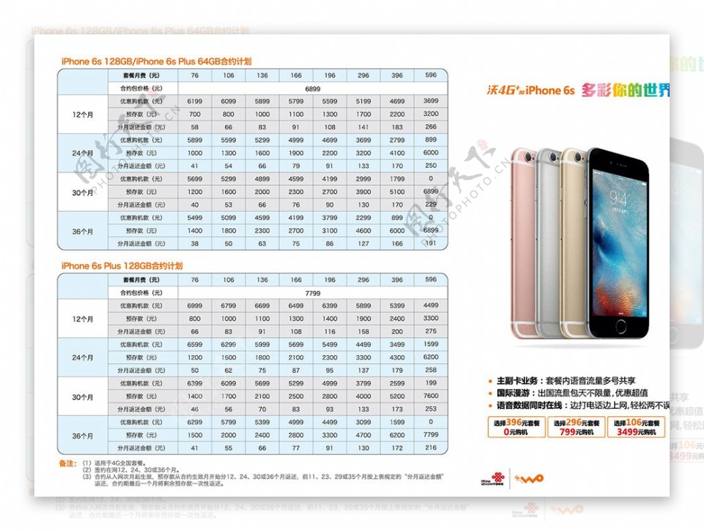 iPhone6s折页更新图片