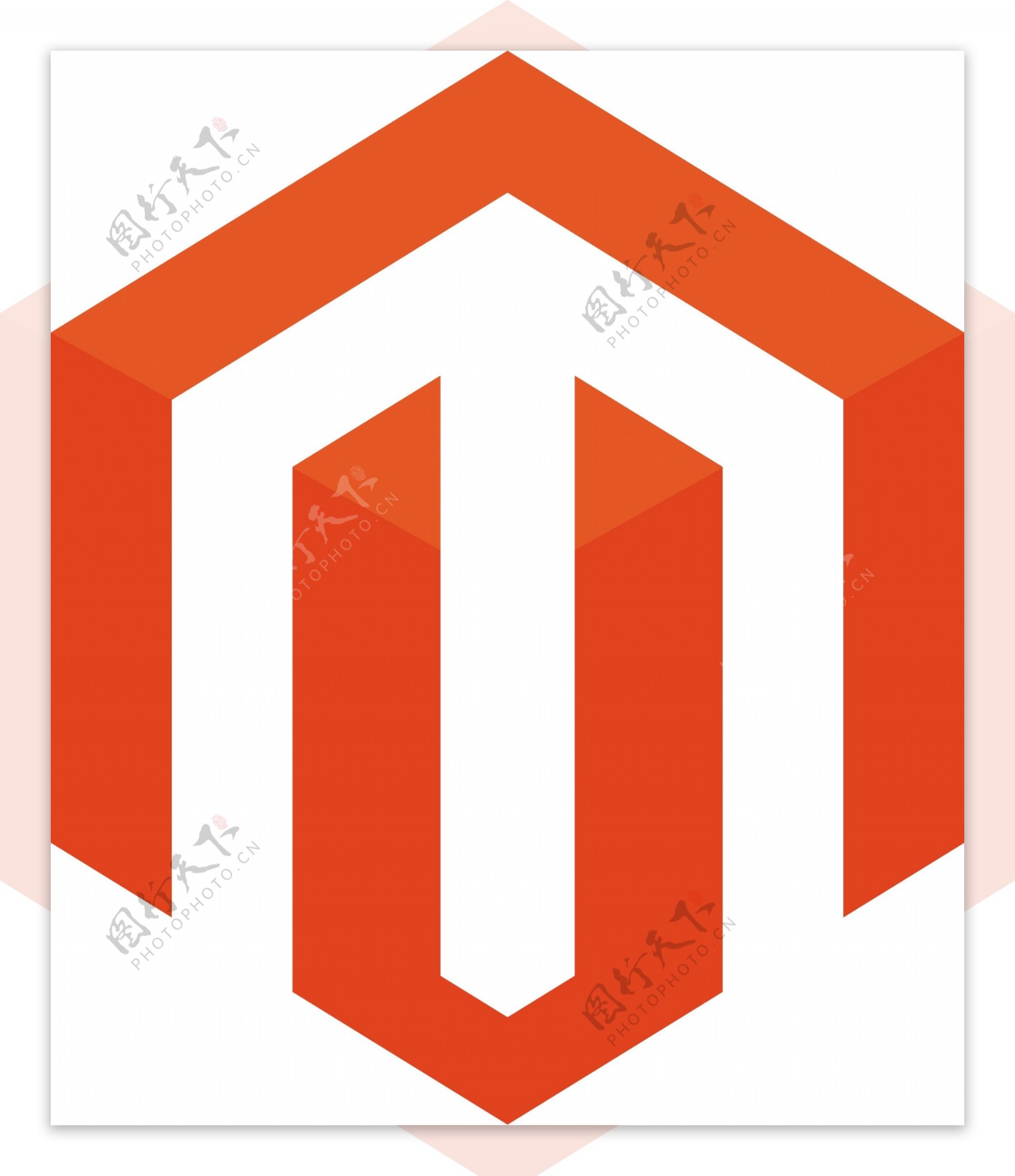 Magento