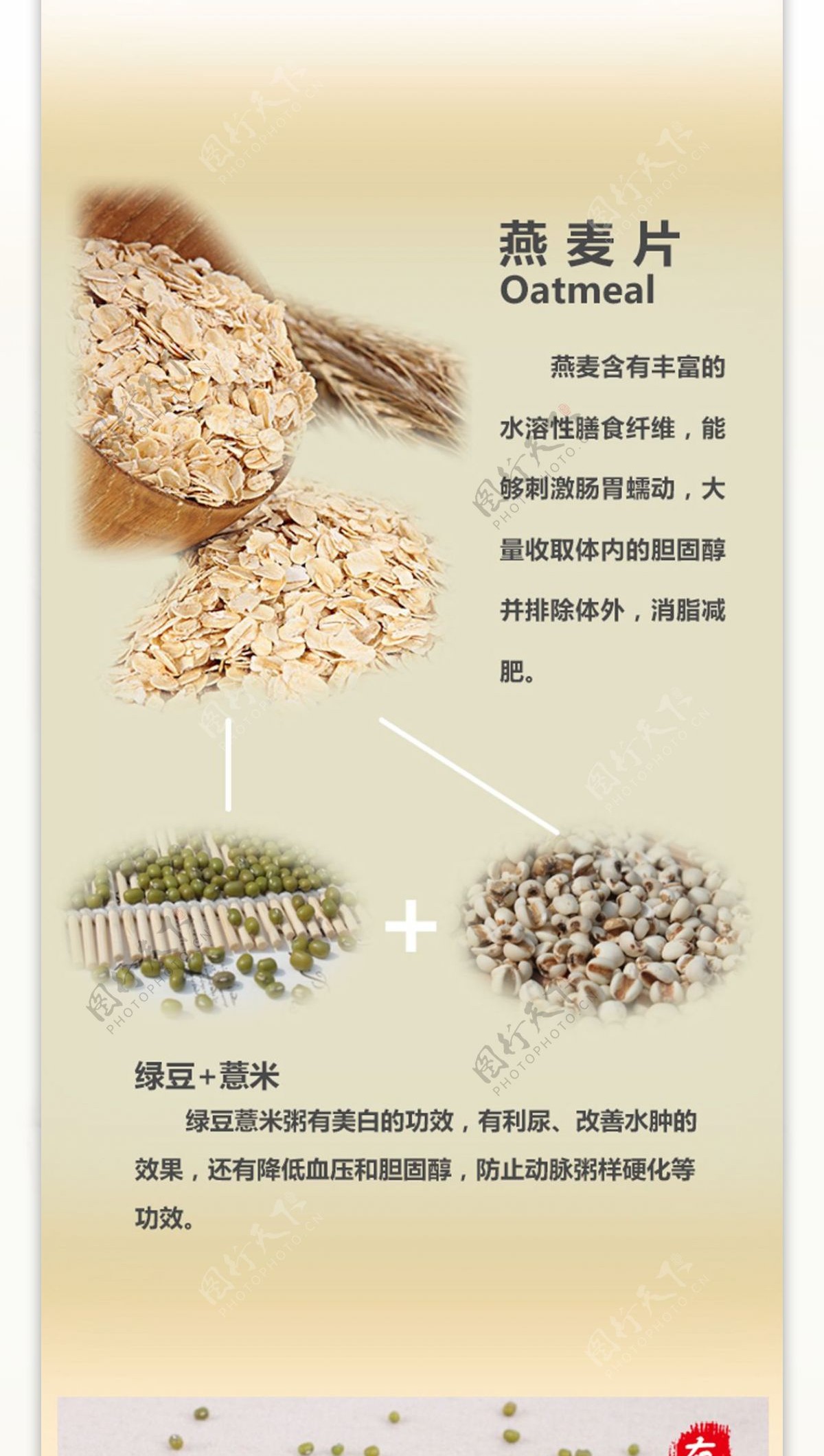 燕麦片薏米仁有机绿豆组合详情页