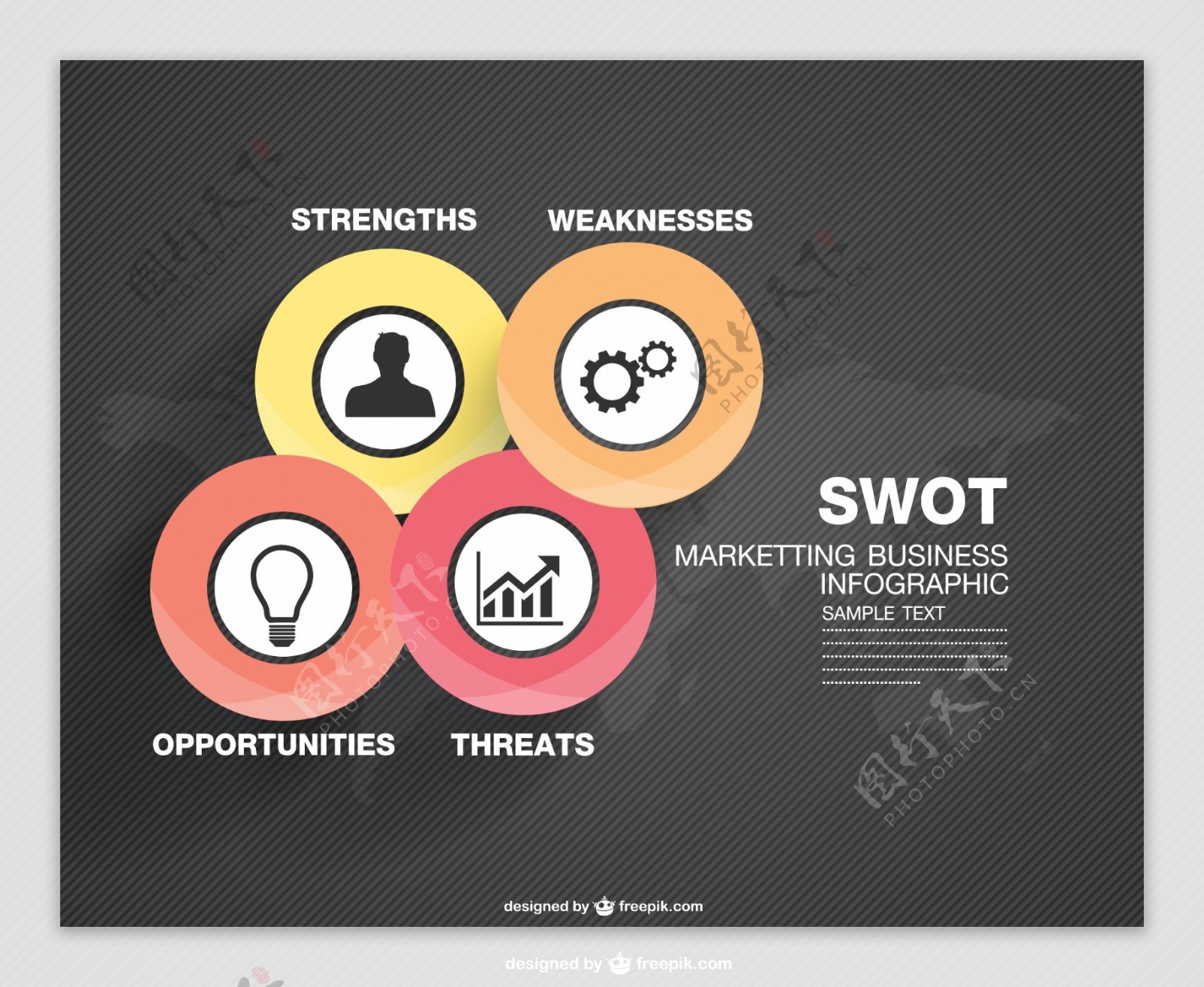 图表SWOT营销概念