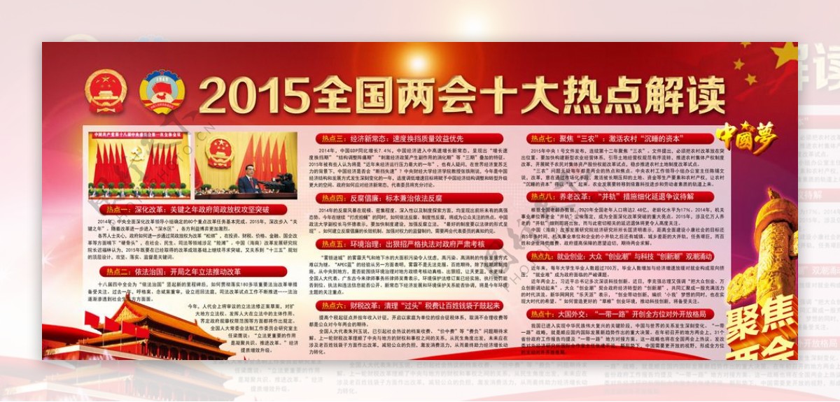 2015全国两会十大热点解读