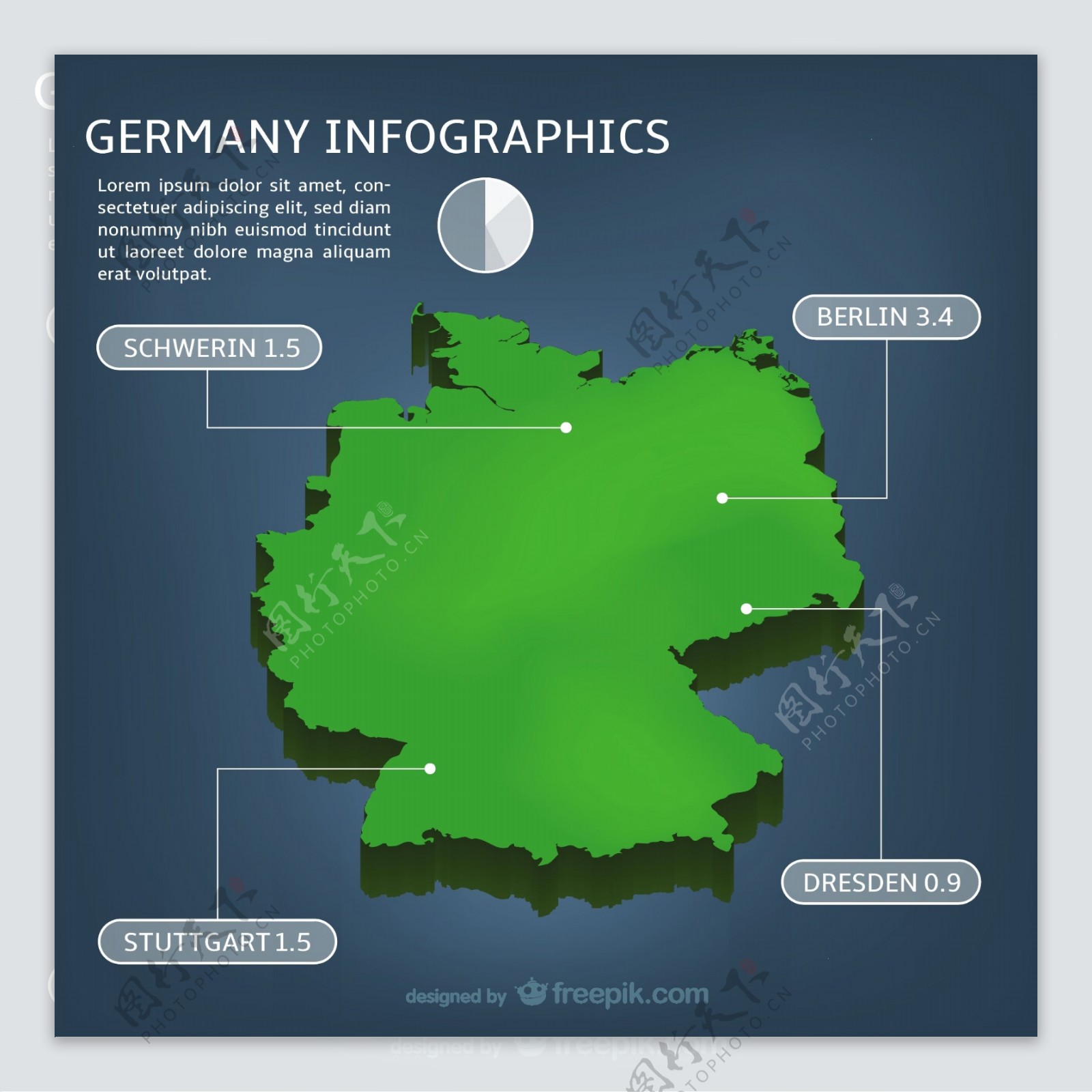 德国inphographics