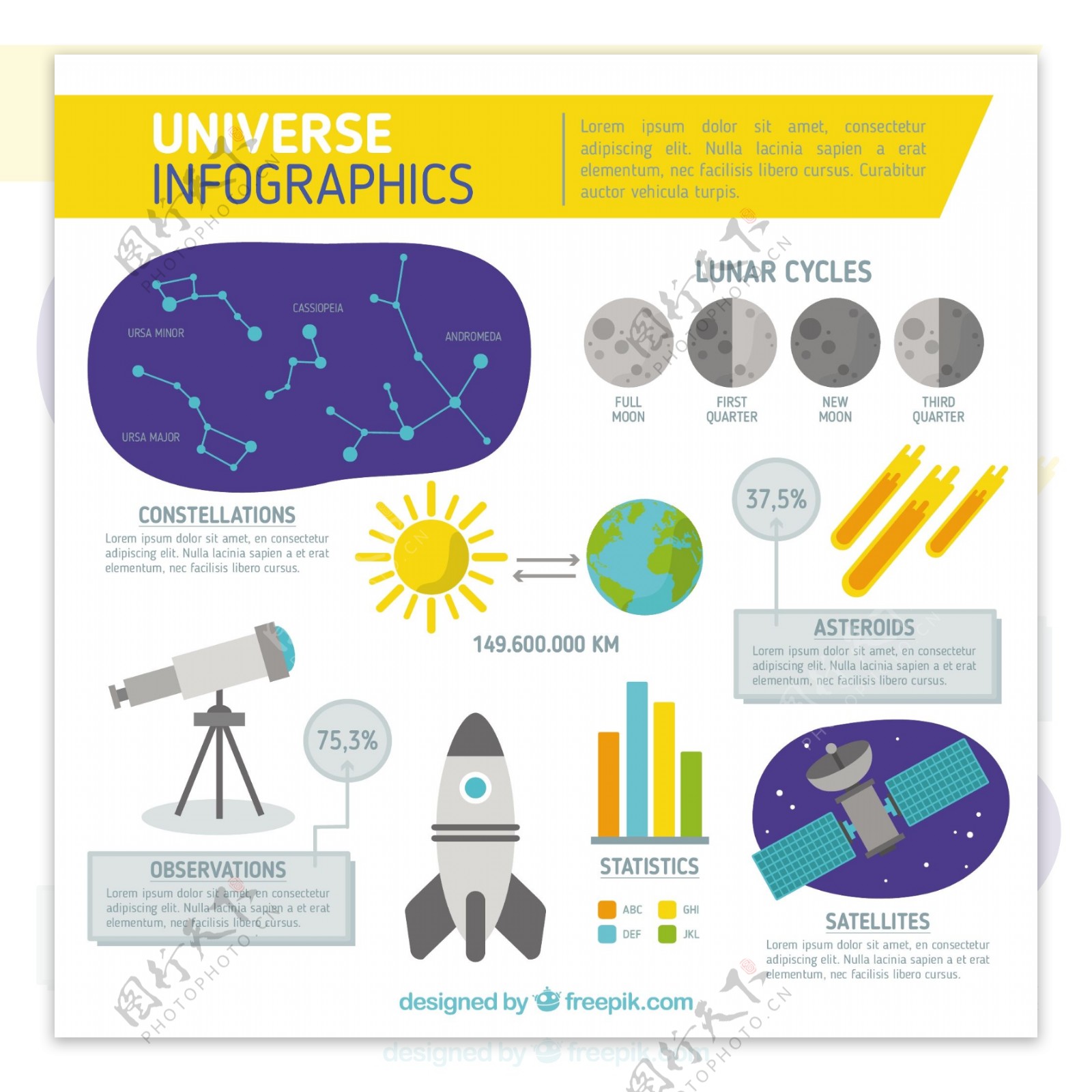 美丽的插图宇宙信息图