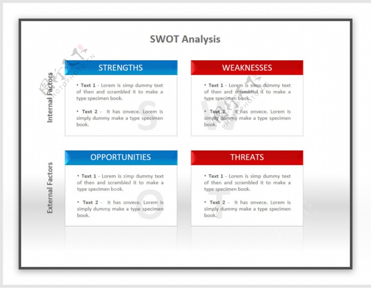 SWOT分析说明文本框PPT素材