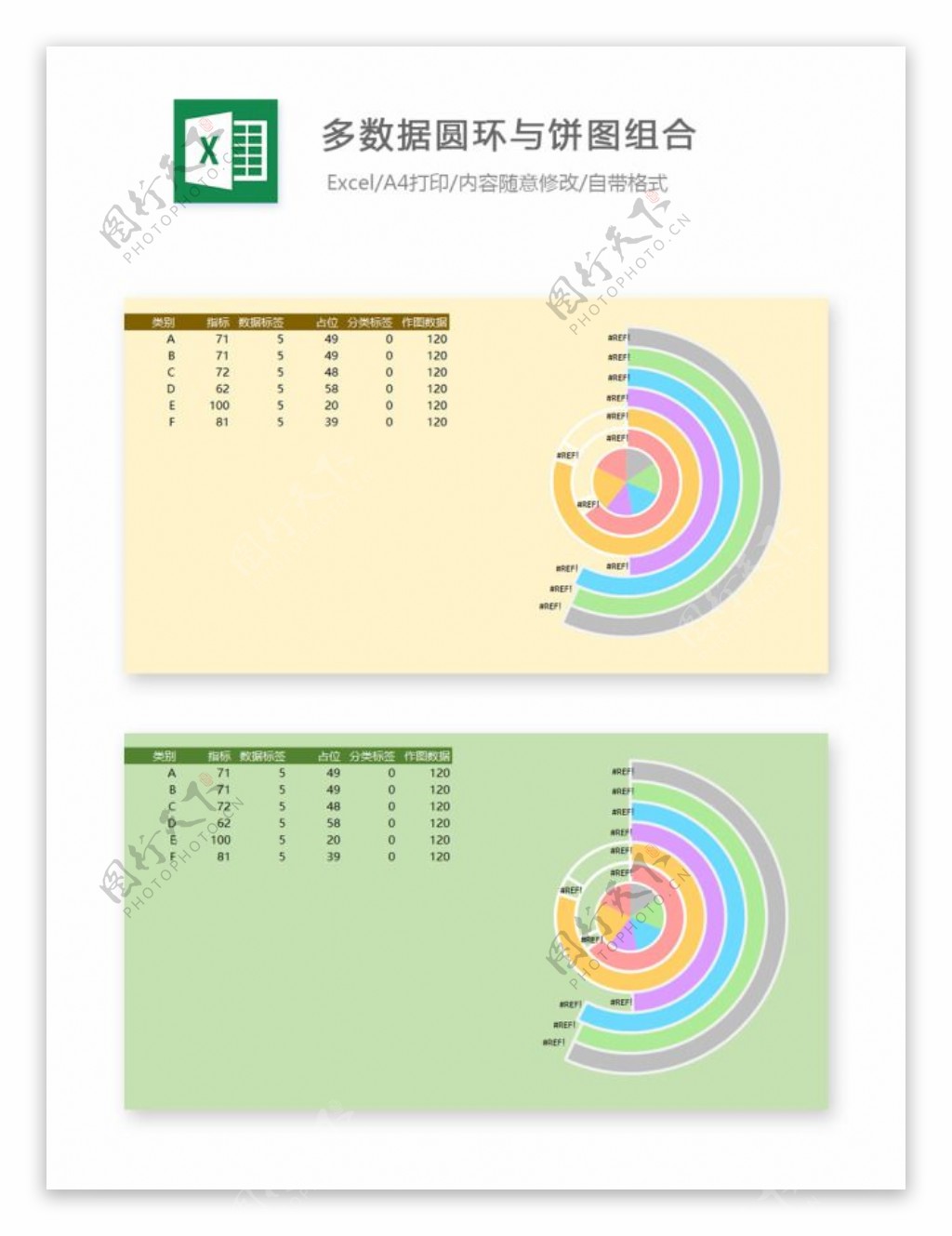多数据圆环与饼图组合Excel图表