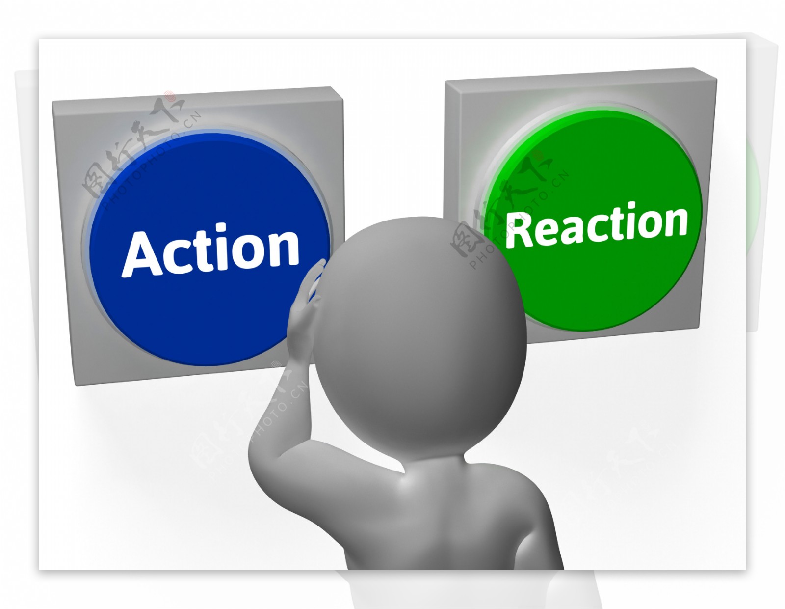 按钮显示控制或影响的行为反应