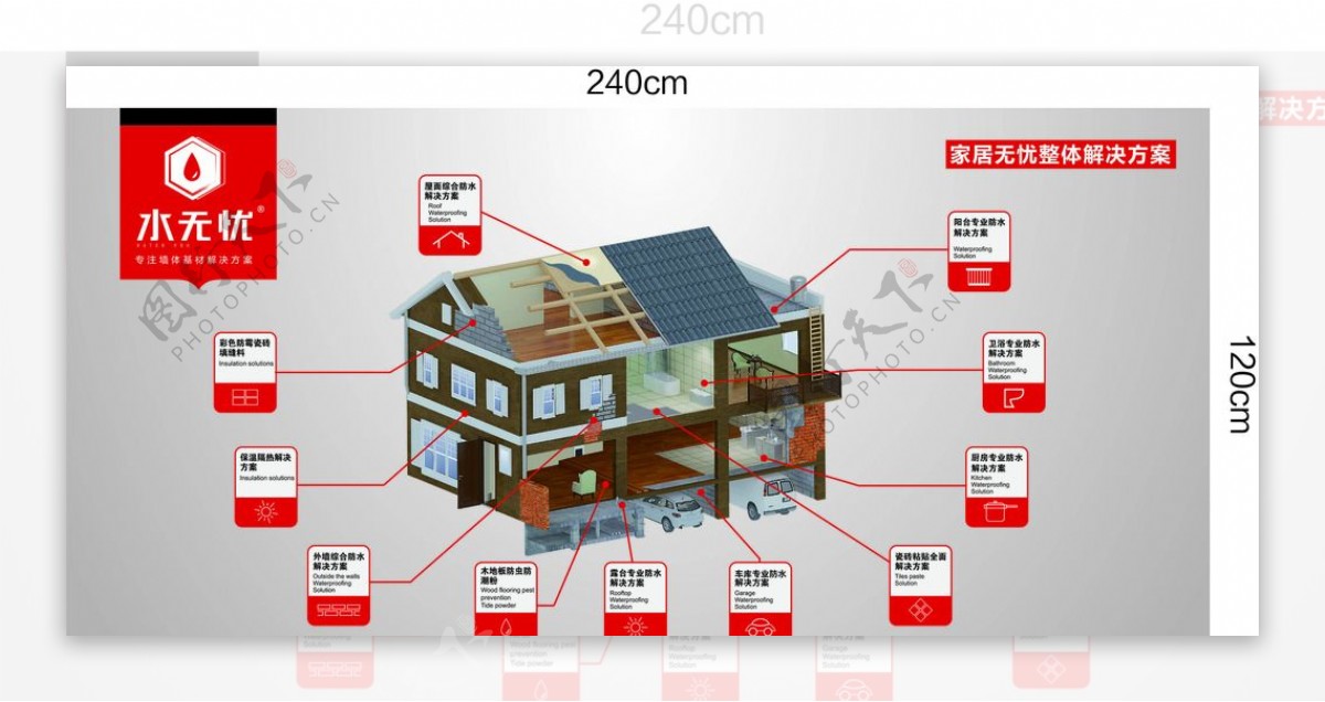 水无忧水无忧房子解剖图