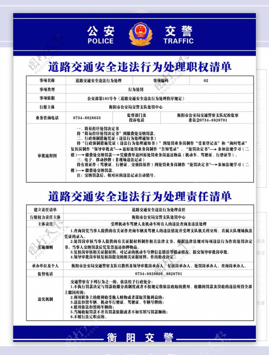 道路交通安全职权清单