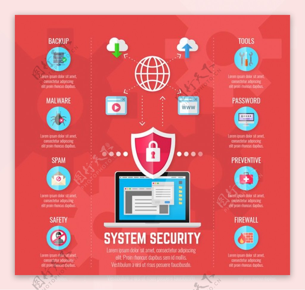 网络安全防护信息图矢量素材下载