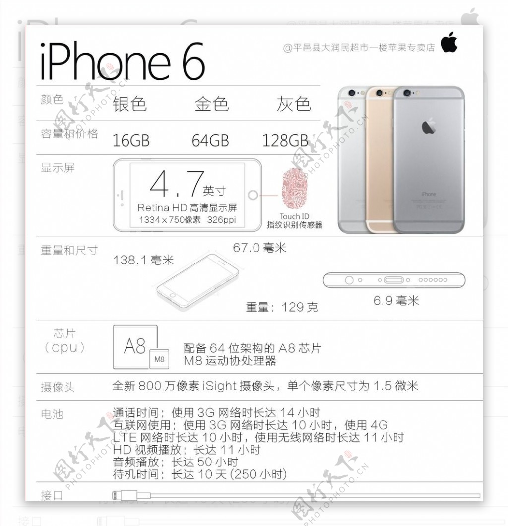 iPhone6方形台签图片