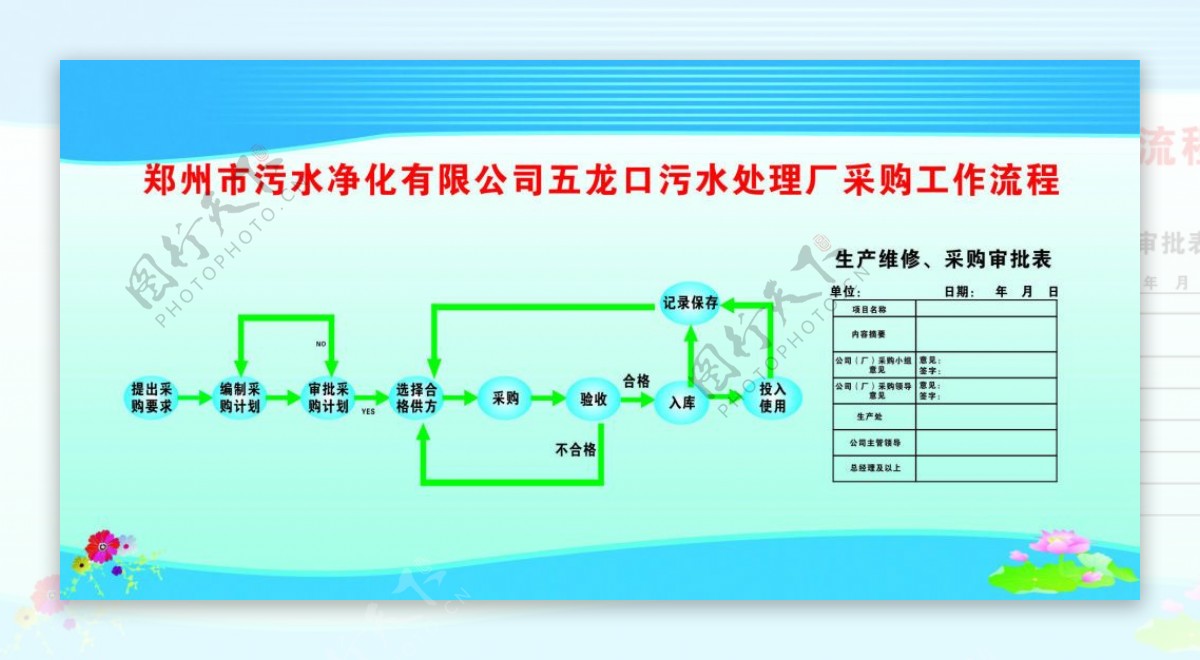 污水处理工作