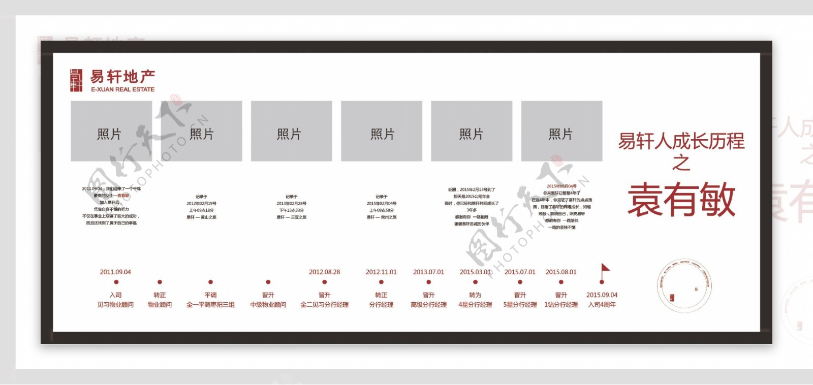 周年纪念相片图片