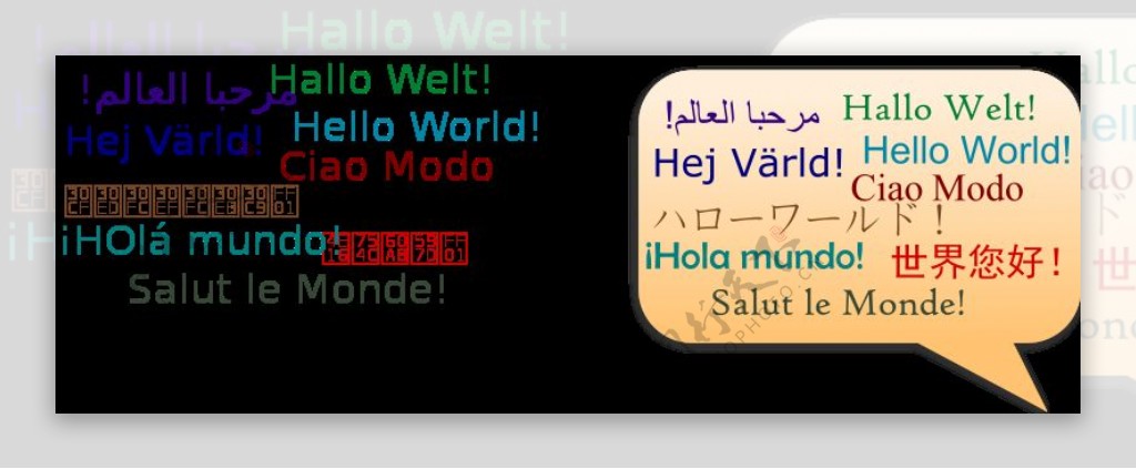 你好世界在很多idiomas