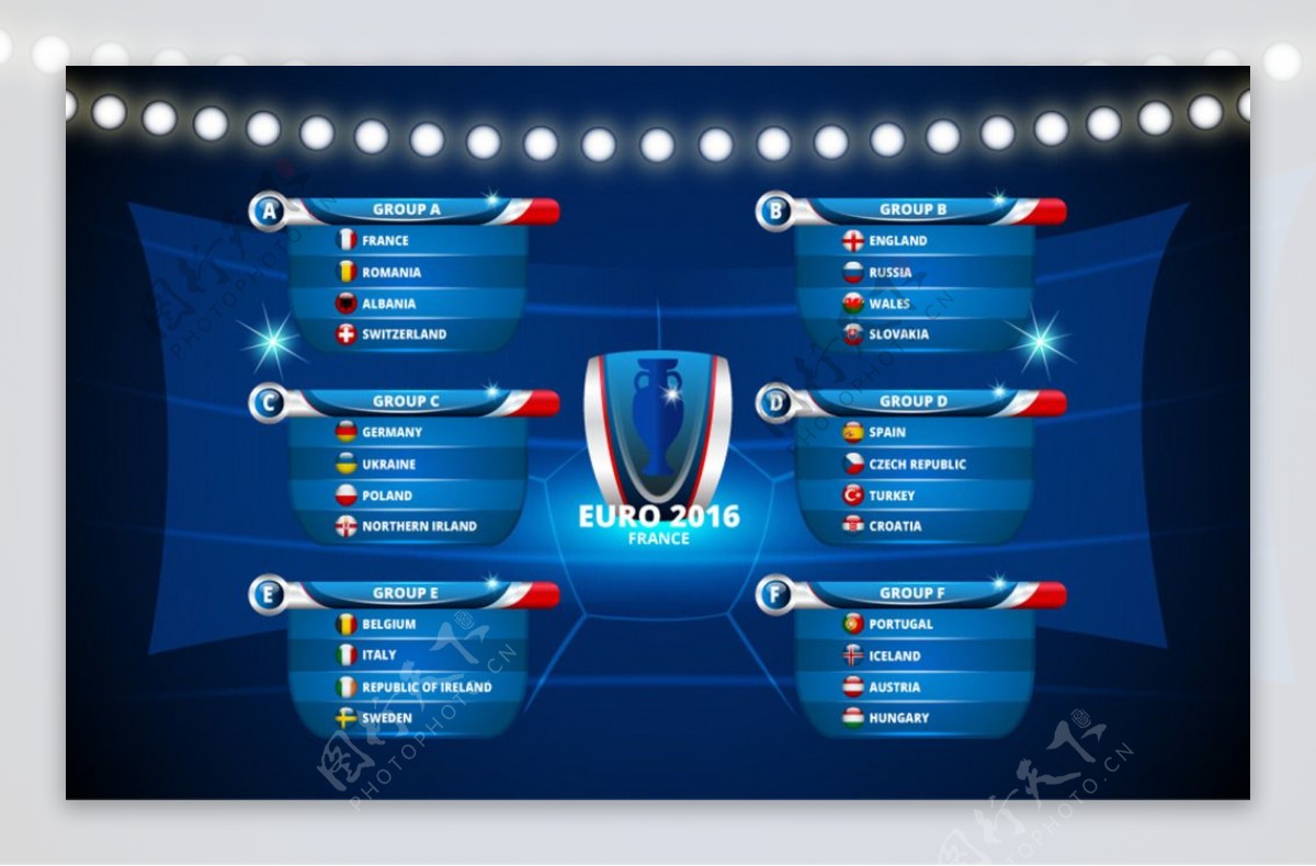 欧洲杯足球赛程表
