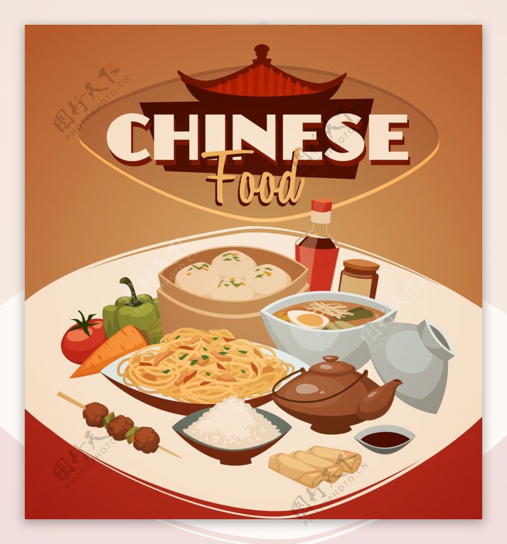 中国食物