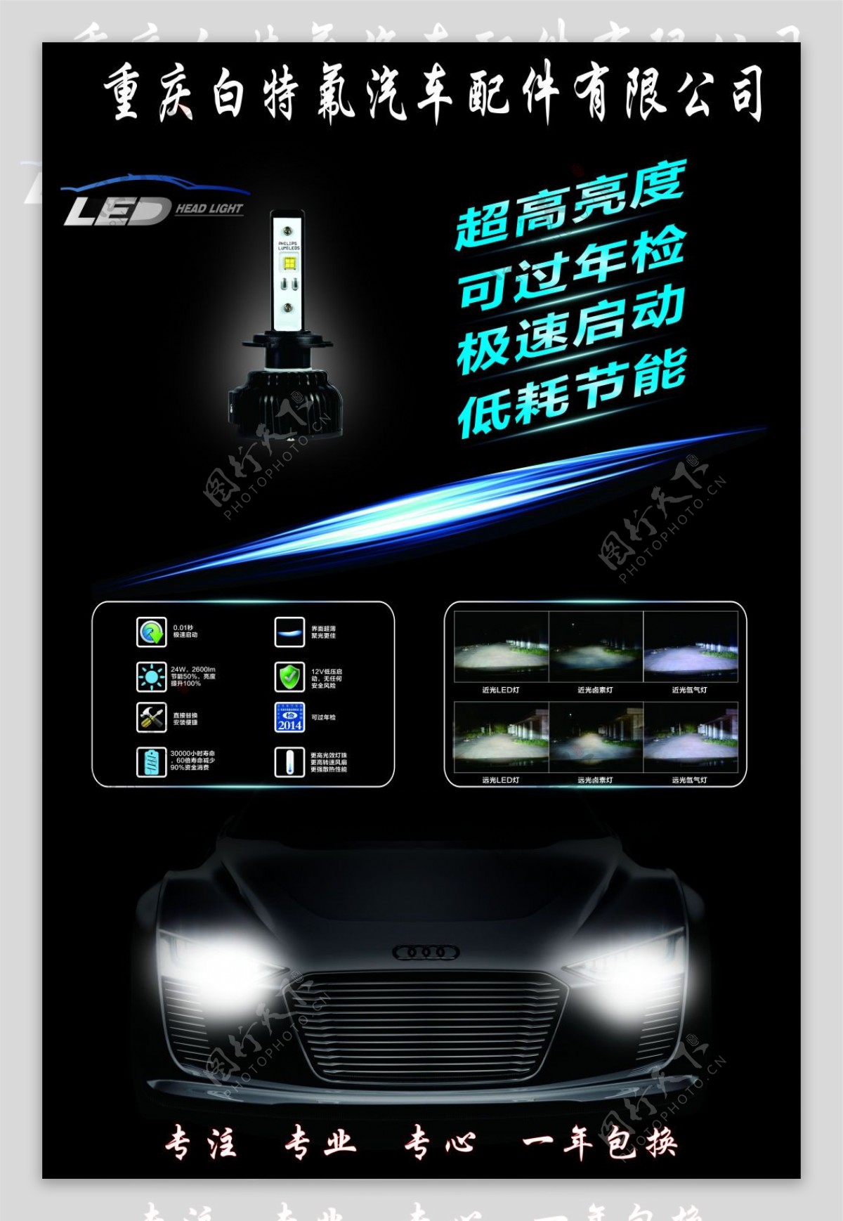 汽车LED灯光照效果海报CDR素材