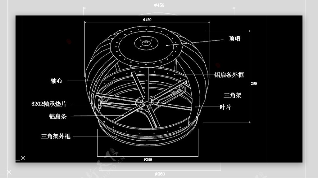 风球