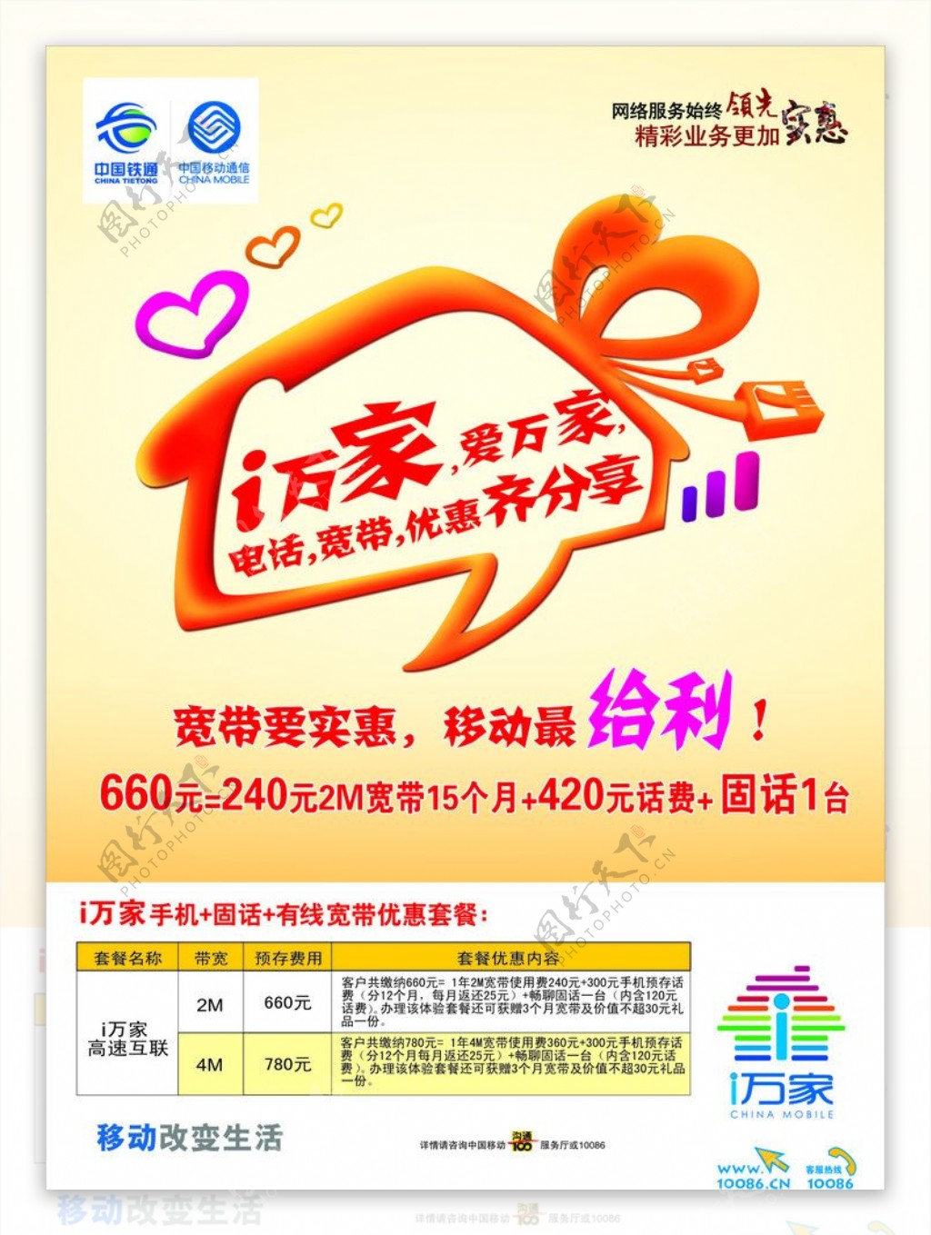 中国移动I万家家庭网促销宣传海报